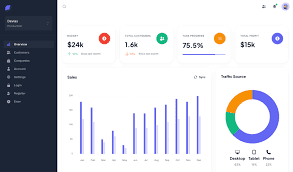 Admin Dashboard